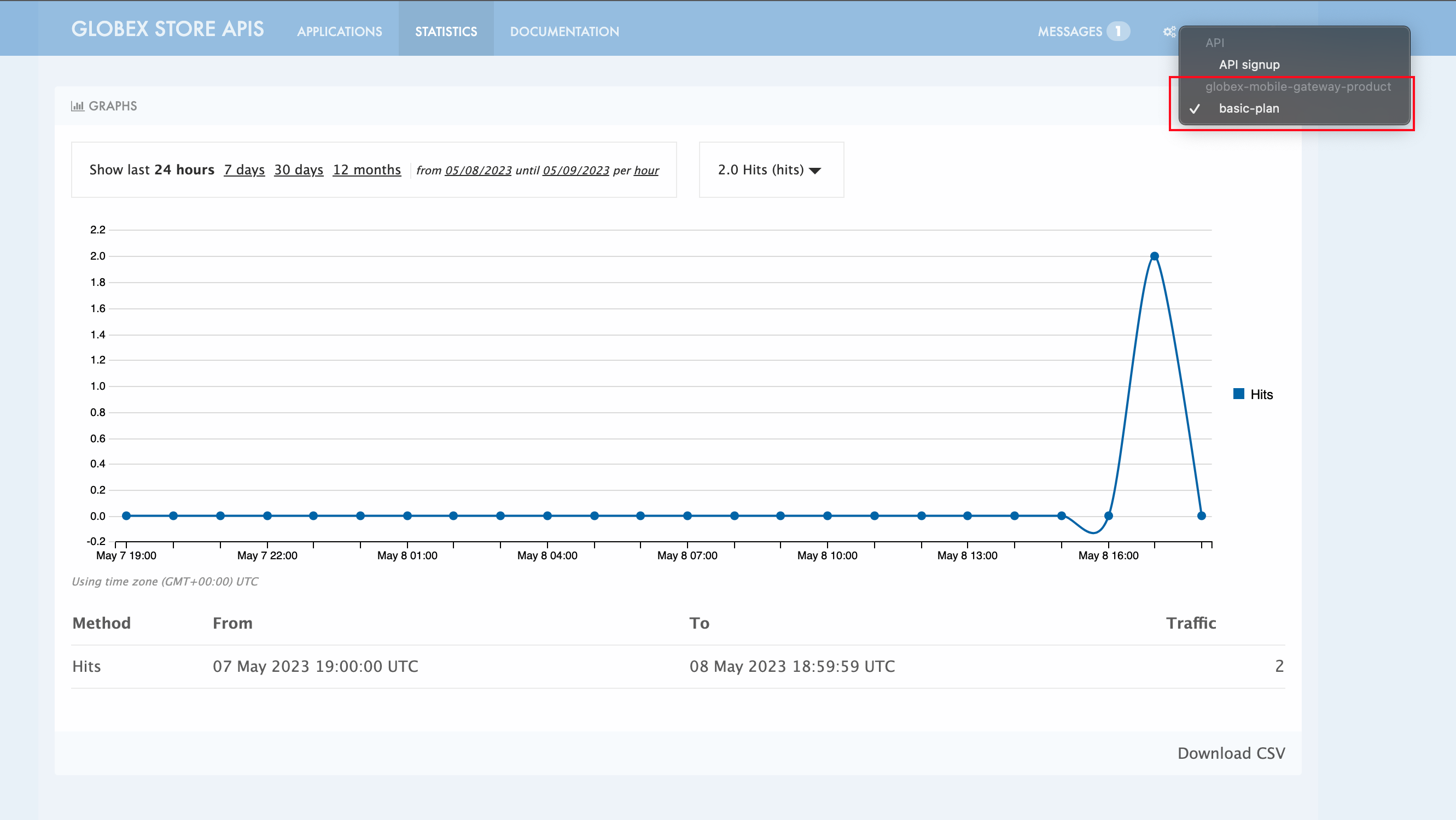 apim mobile analytics