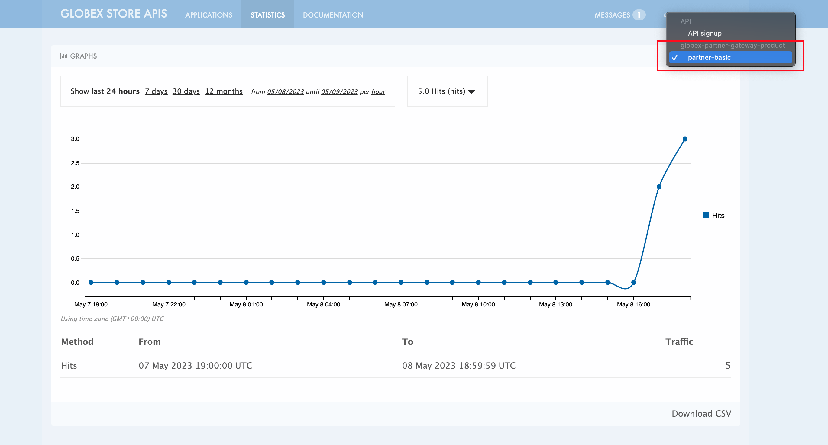 apim partner analytics