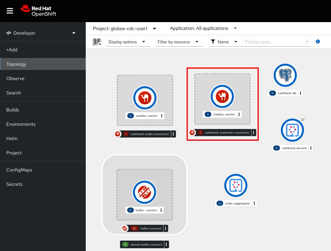 openshift console topology integration 2