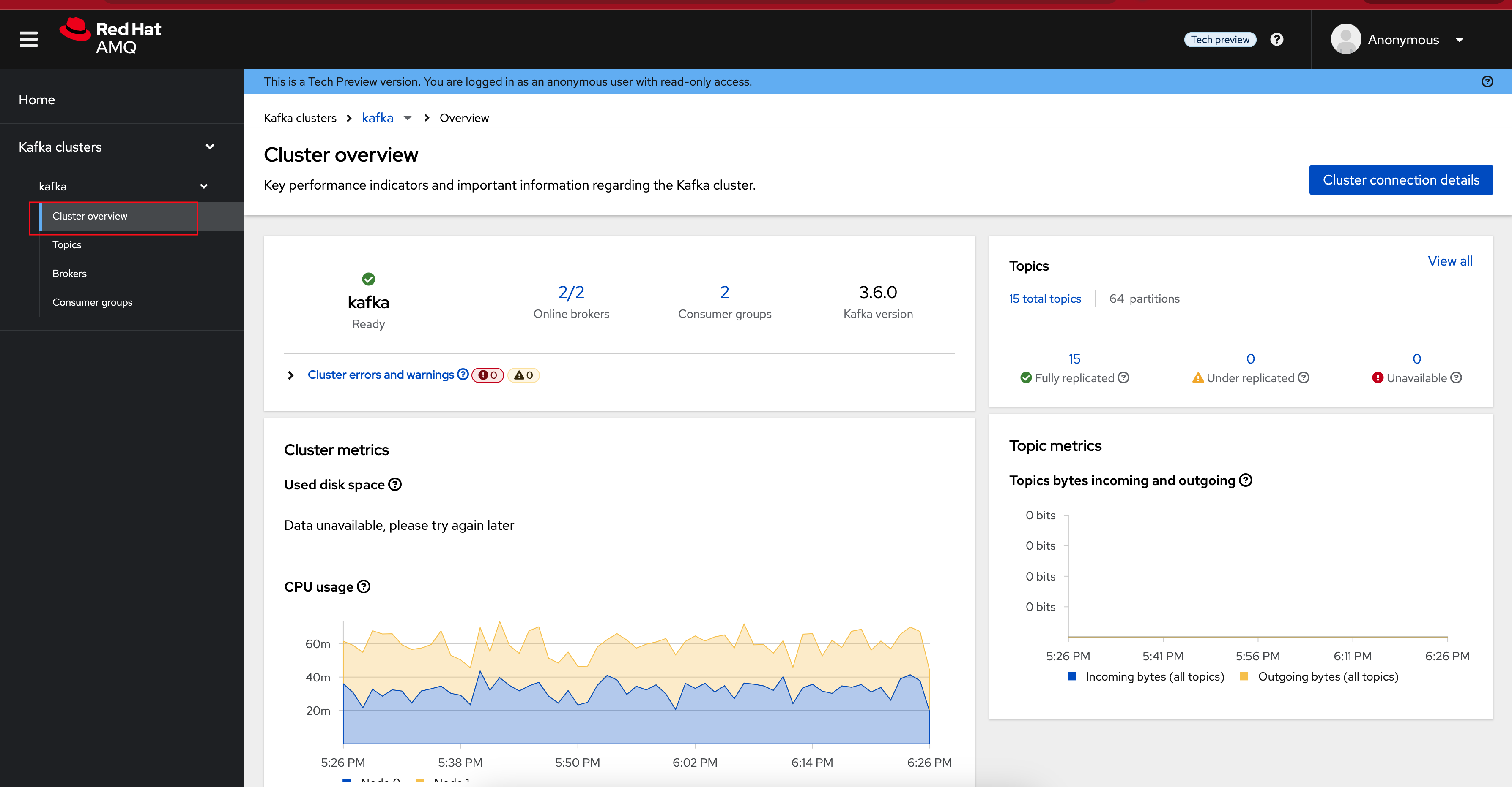 amqstreams cluster overview