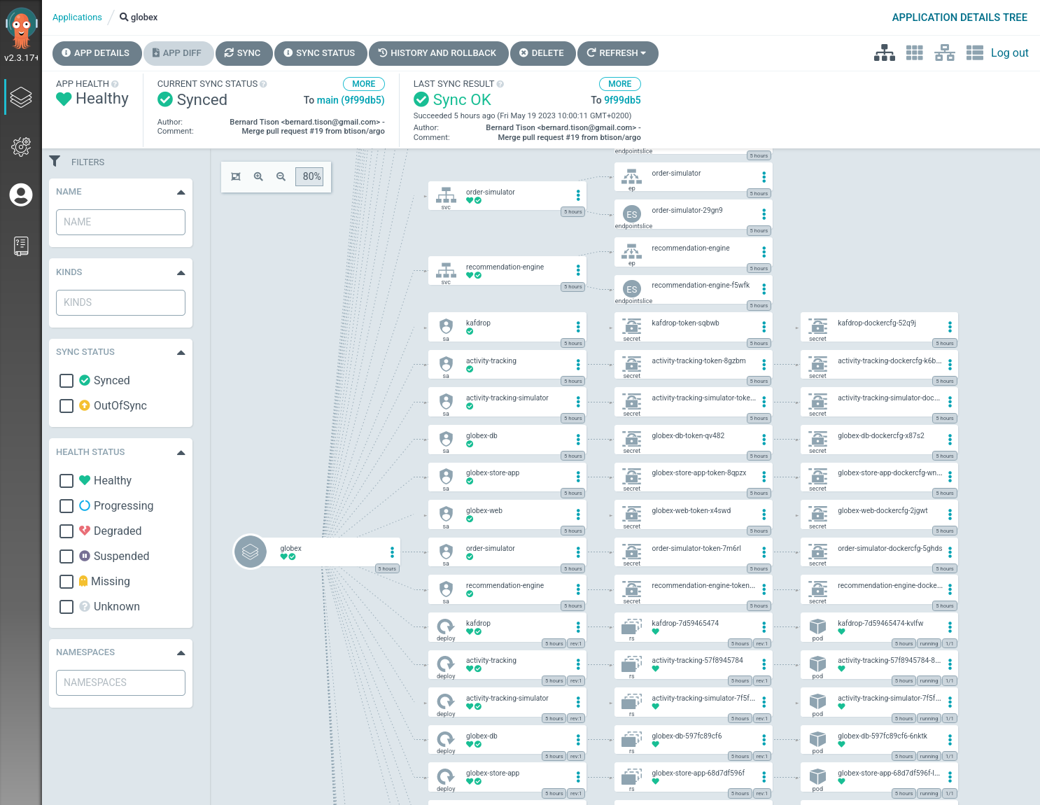 argocd globex application