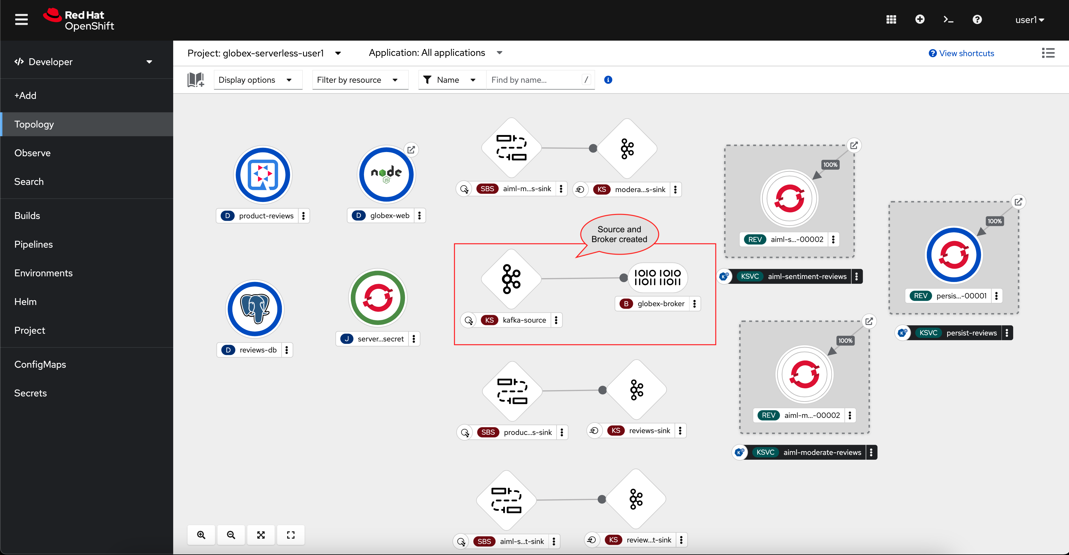 source broker topology